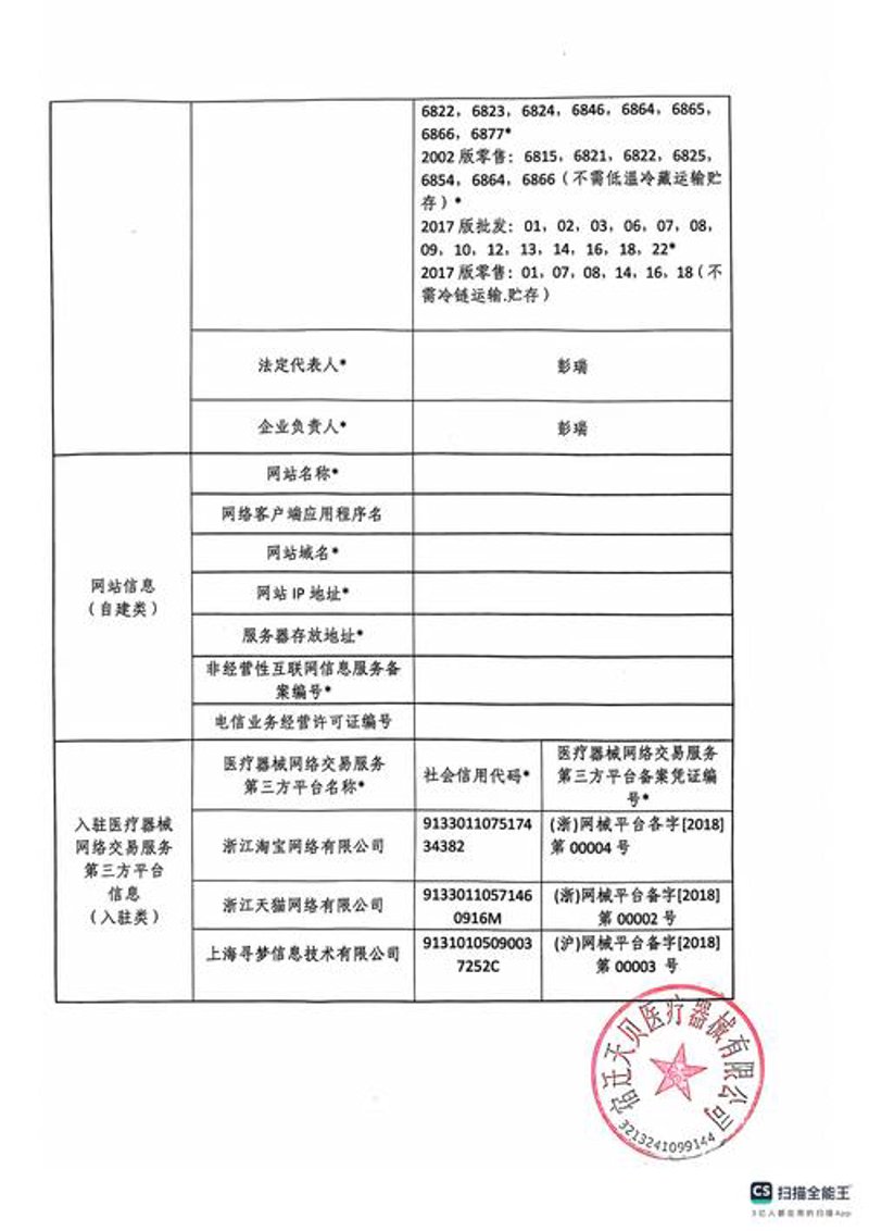 互联网零售误区警示：如何走出认知迷雾？